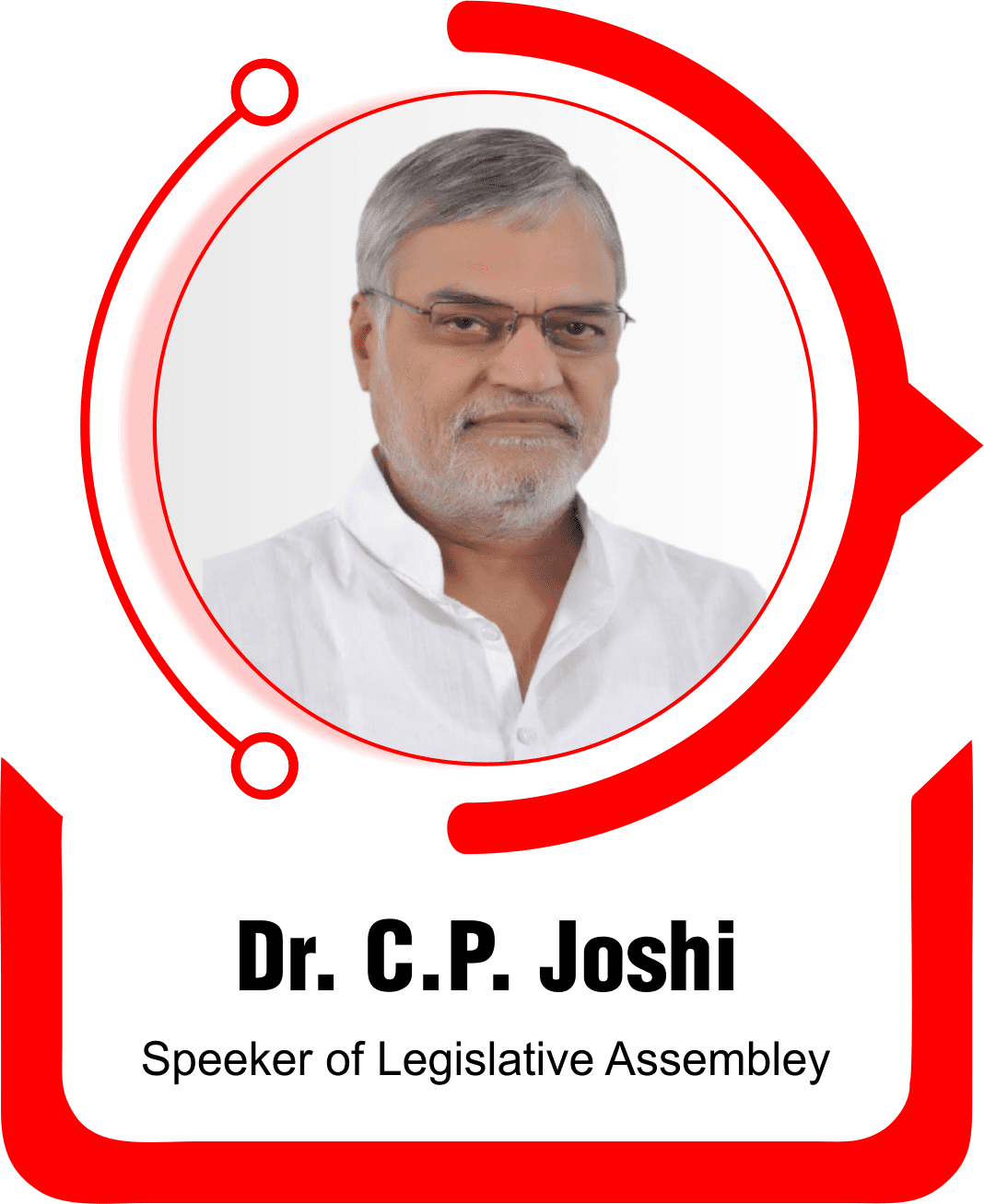 C.p. Joshi